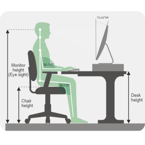 Ergonomic posture sitting